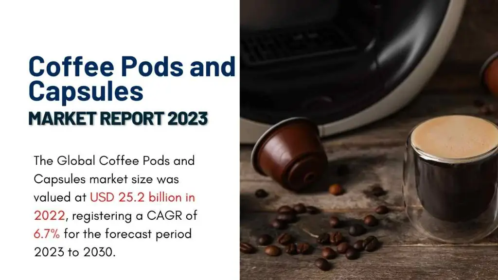 Coffee Pods and Capsules Market Report
