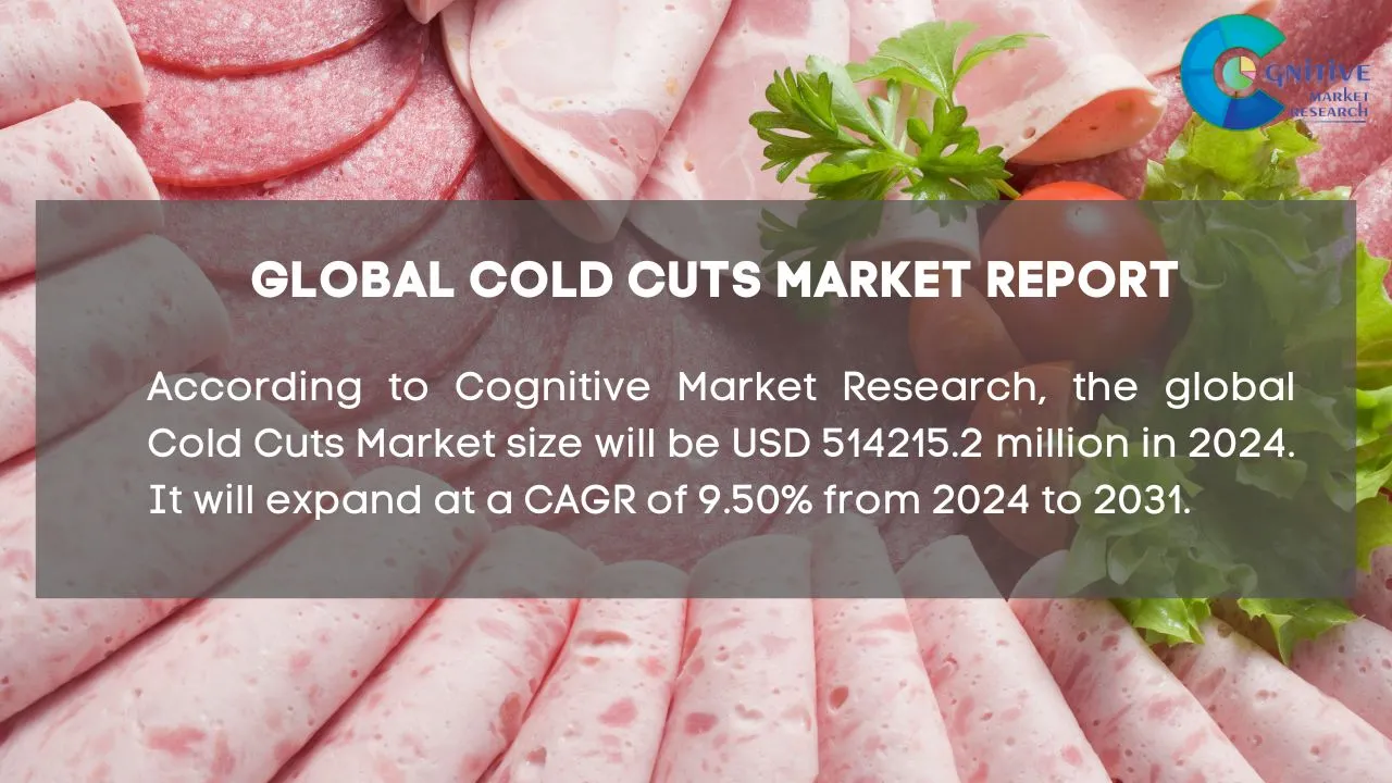 Cold Cuts Market Report