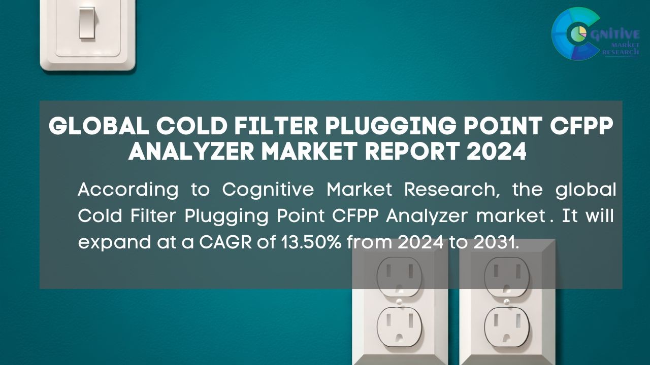 Cold Filter Plugging Point CFPP Analyzer Market Report
