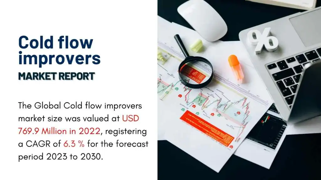 Cold Flow Improver Market Report