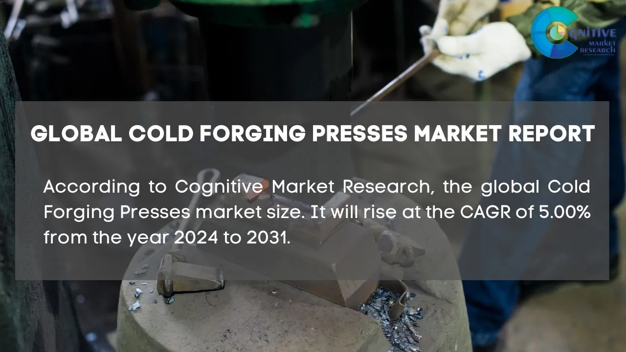 Cold Forging Presses Market Report