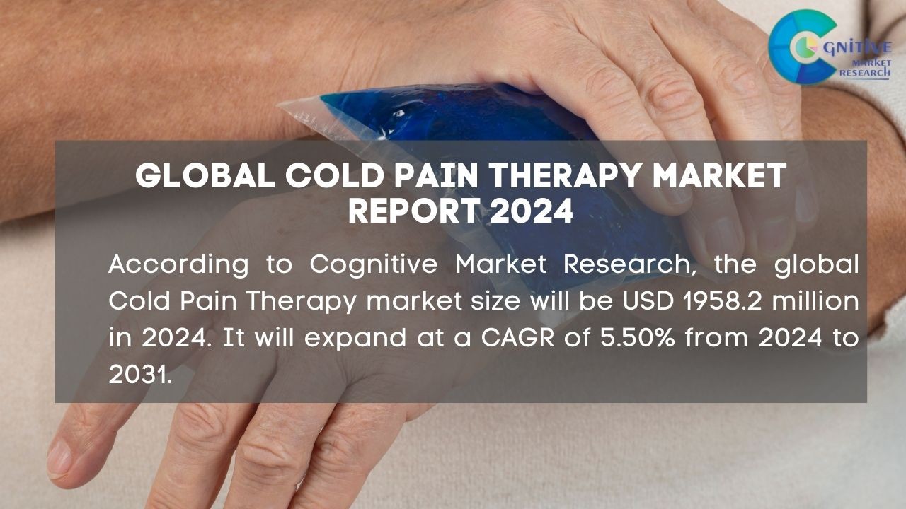 Cold Pain Therapy Market Report