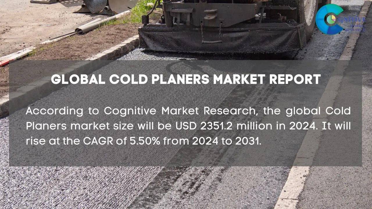 Cold Planers Market Report
