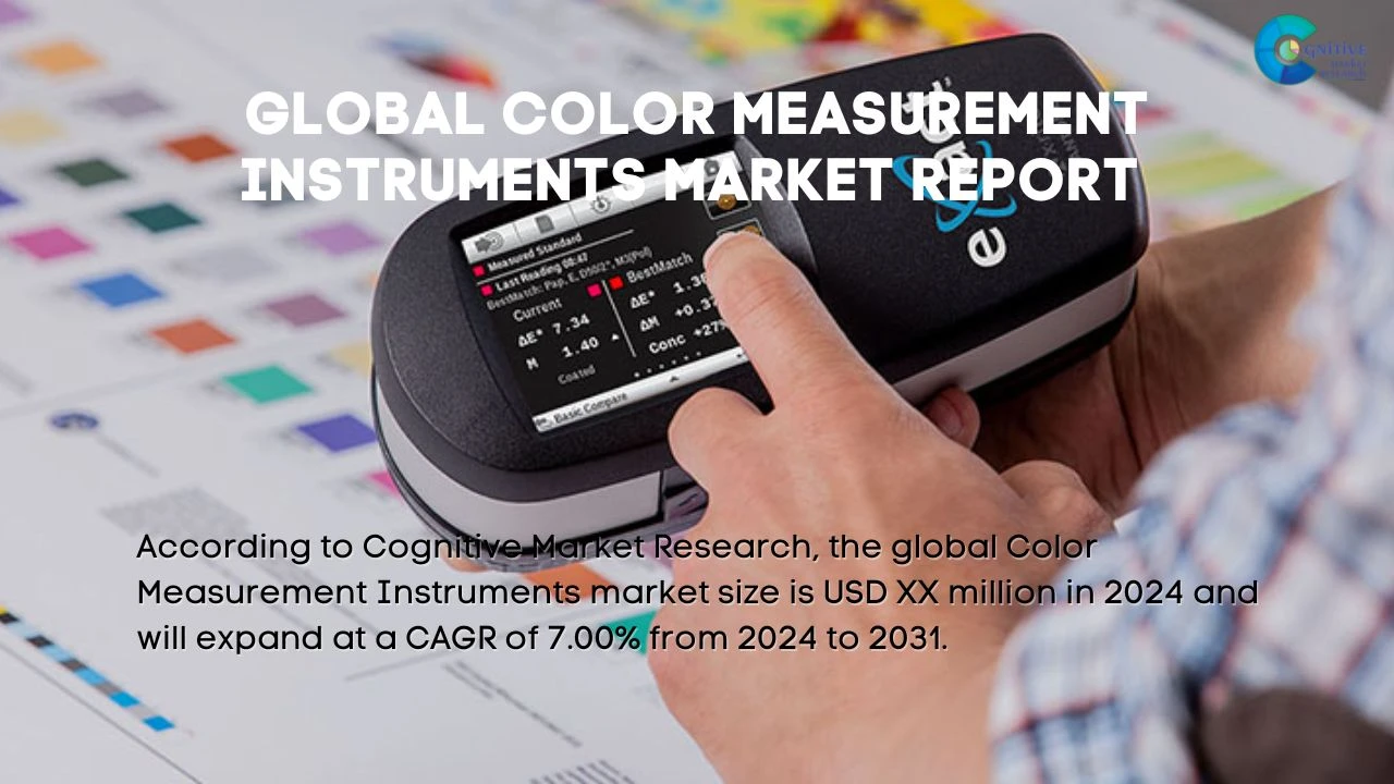 Color Measurement Instruments Market Report