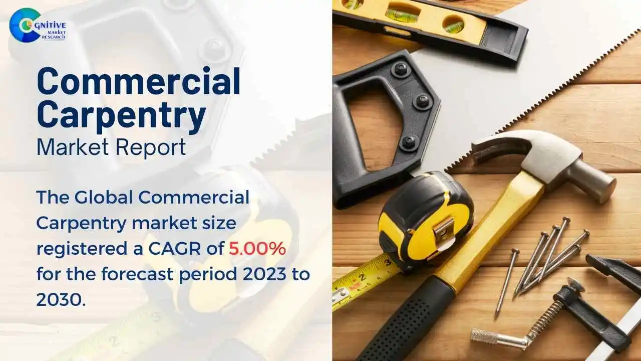 Commercial Carpentry Market Report