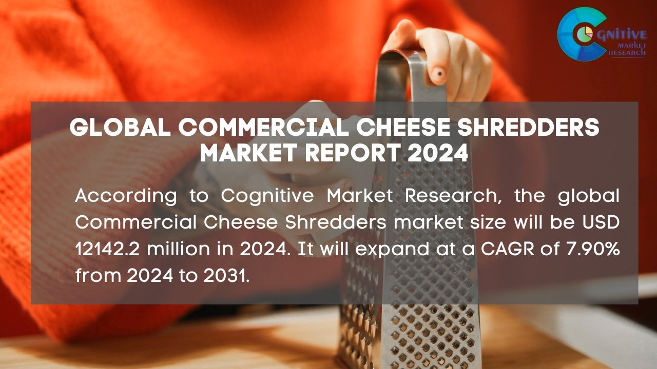 Commercial Cheese Shredders Market Report