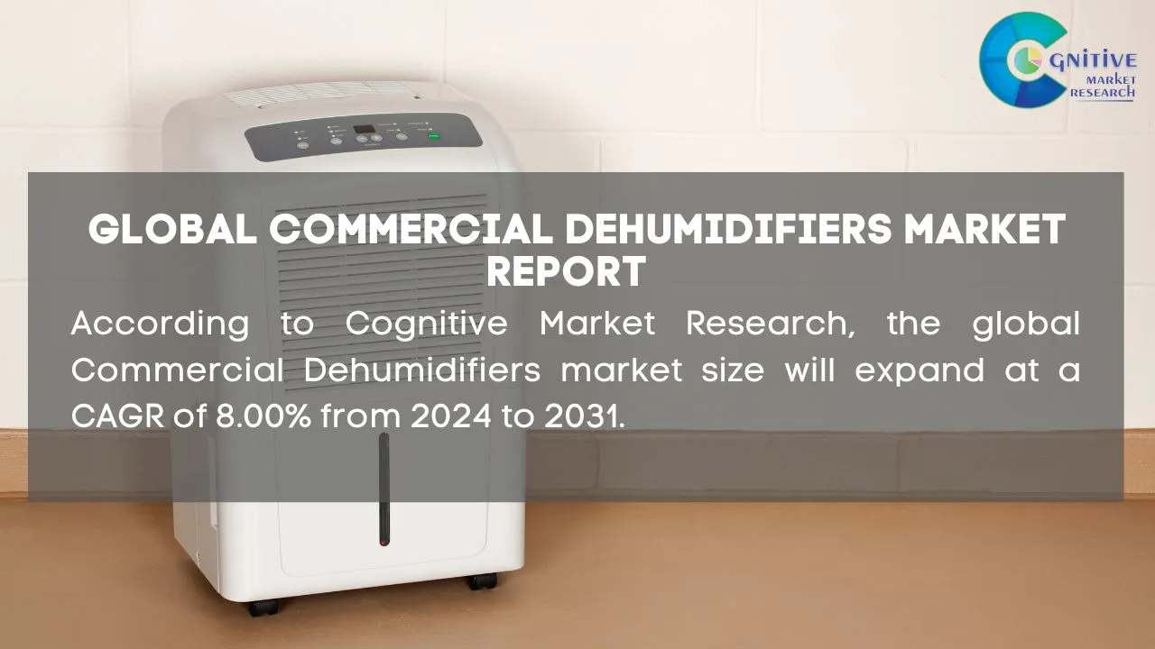 Commercial Dehumidifiers Market Report