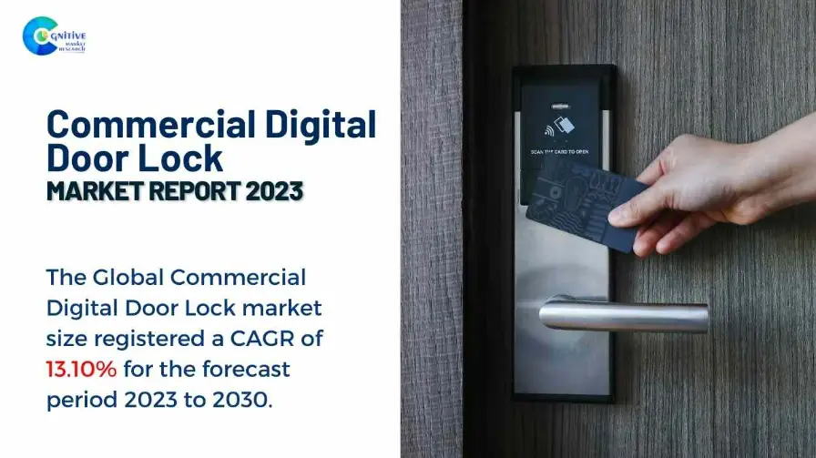 Commercial Digital Door Lock Market Report