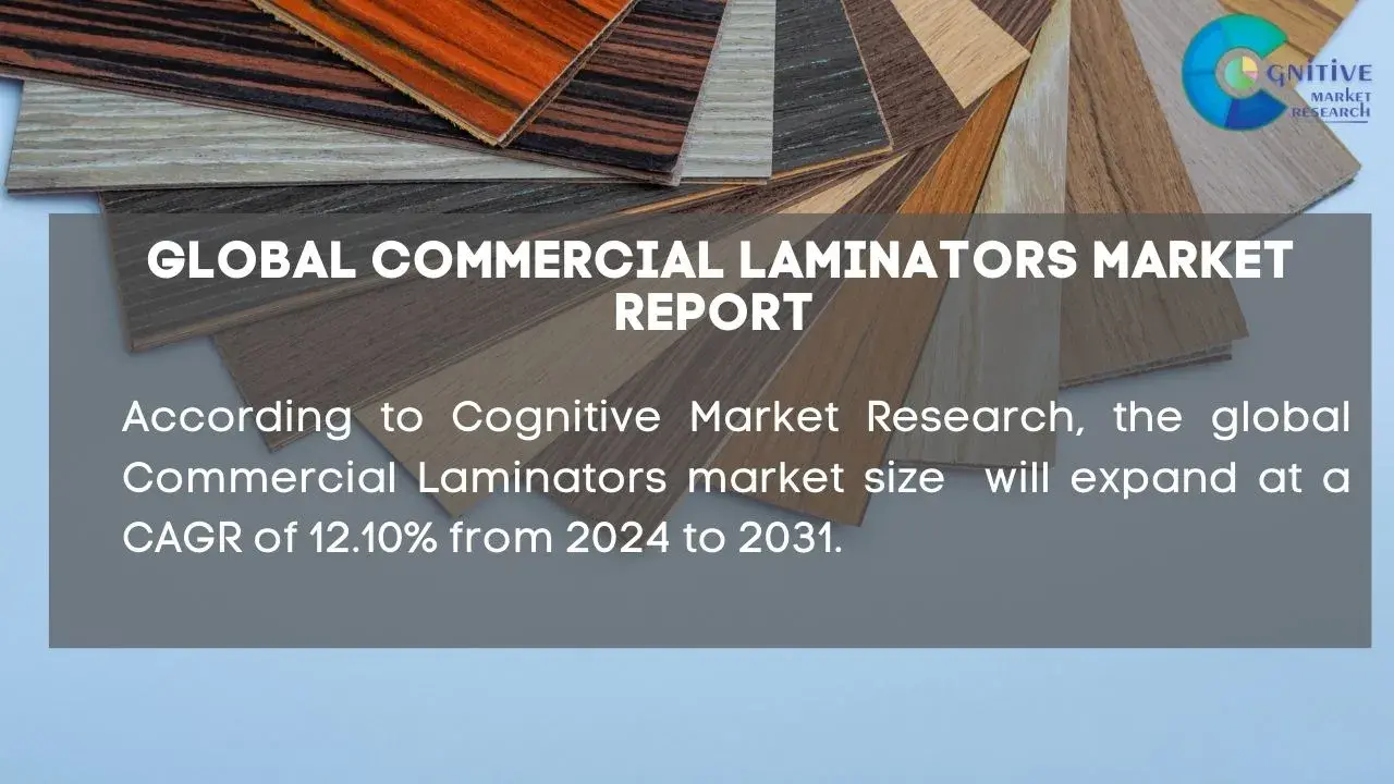 Commercial Laminators Market Report
