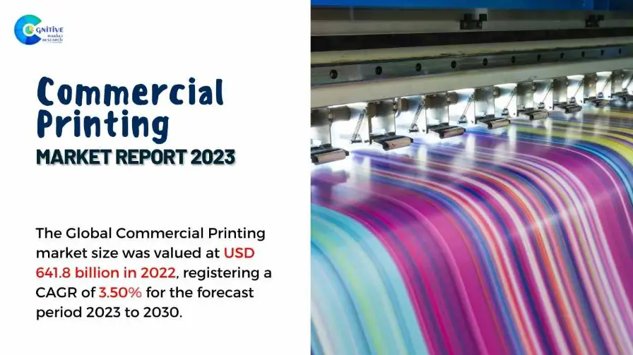 Commercial Printing Market Report