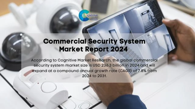 Commercial Security System Market Report