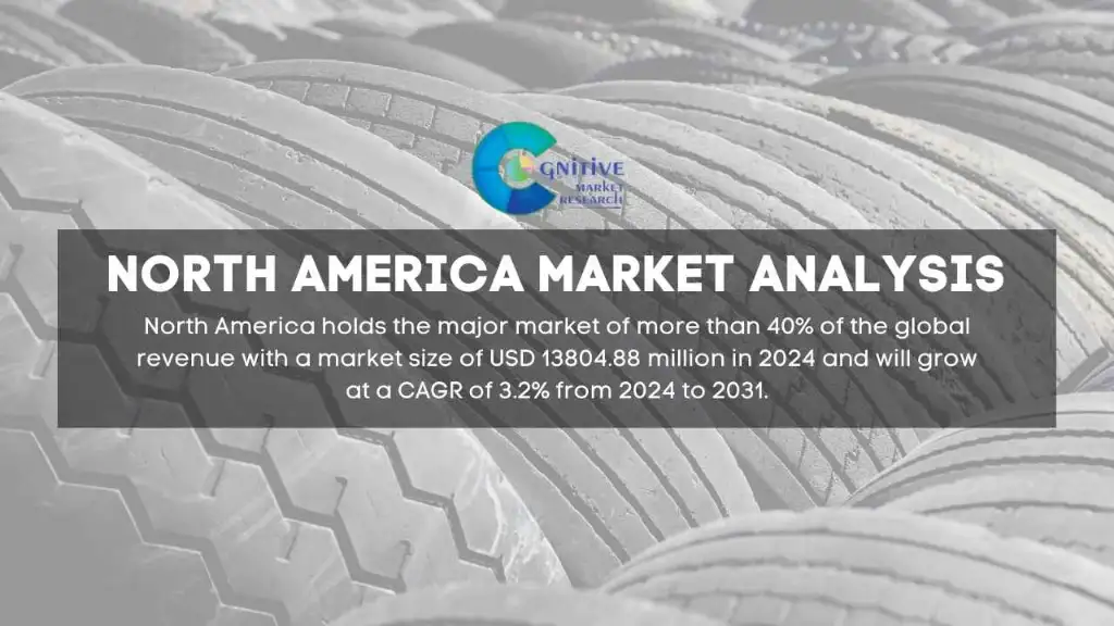 North America Commercial Tire Market Report