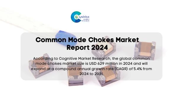 Common Mode Chokes Market Report