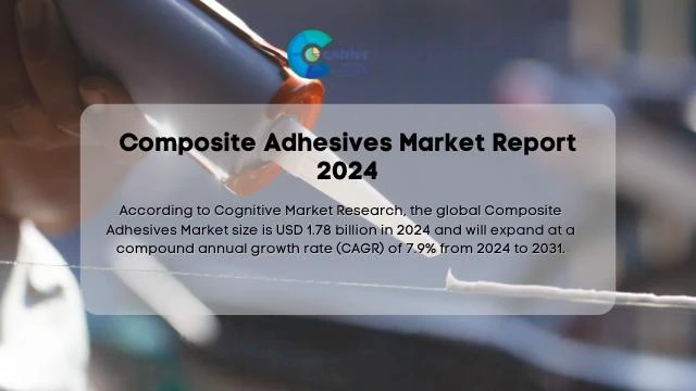 Composite Adhesives Market Report