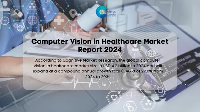 Computer Vision in Healthcare Market Report