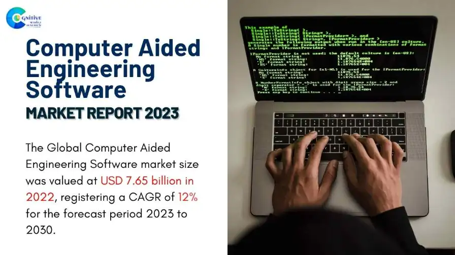 Computer aided Engineering Software Market Report
