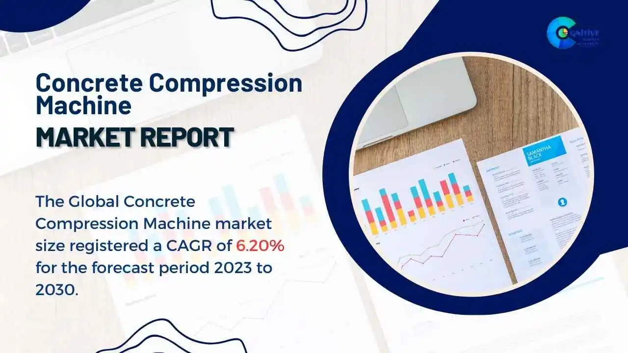 Concrete Compression Machine Market Report