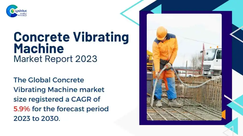 Concrete Vibrating Machine Market Report