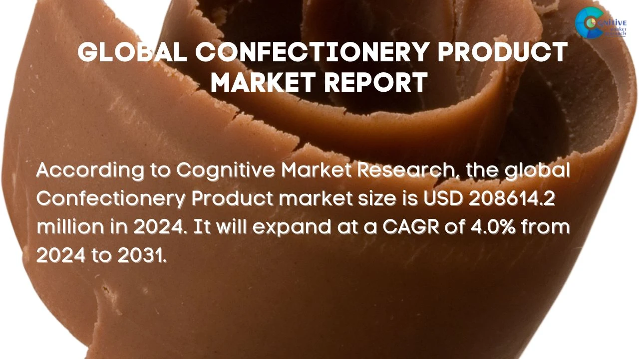 Confectionery Product Market Report