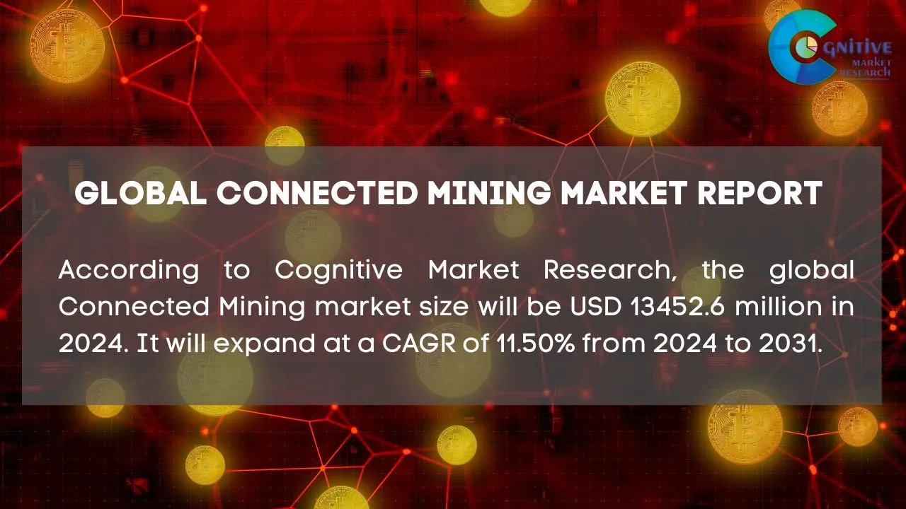 Connected Mining Market Report