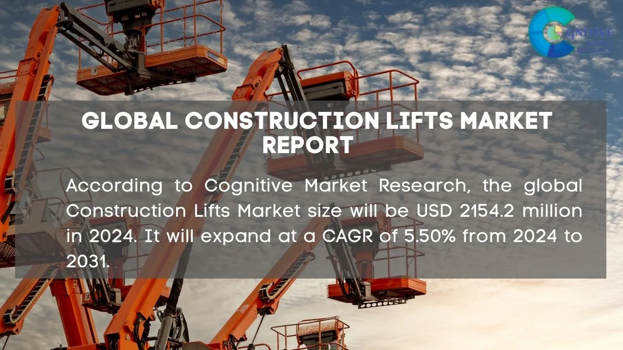 Construction Lifts Market Report