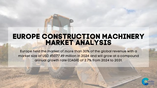 Europe Construction Machinery Market Report
