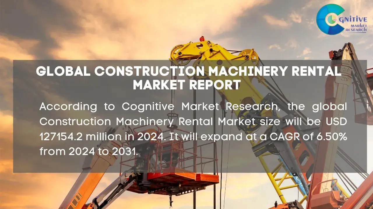 Construction Machinery Rental Market Report