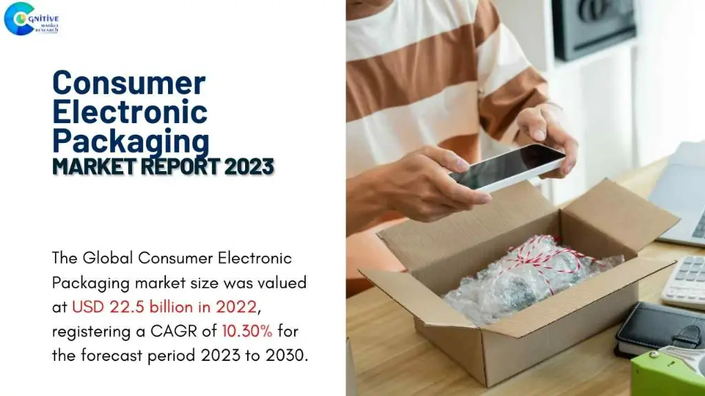 Consumer Electronic Packaging Market Report