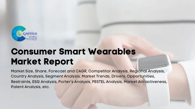 Consumer Smart Wearables Market Report