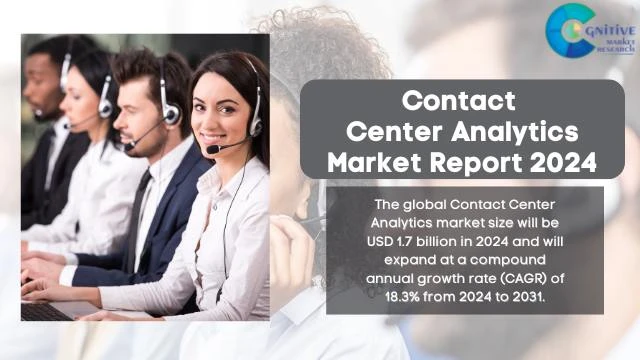 Contact Center Analytics Market Report