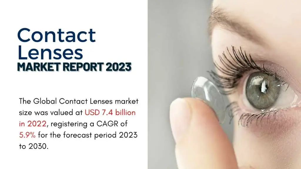 Contact Lenses Market Report