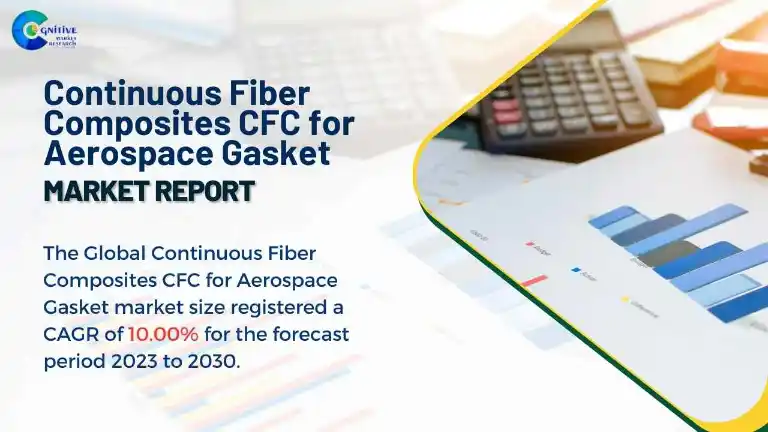 Continuous Fiber Composites CFC for Aerospace Gasket Market Report