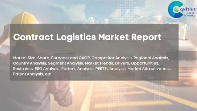 Contract Logistics Market Report