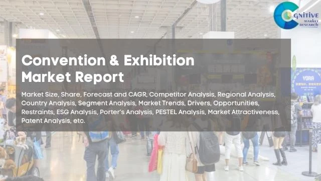 Convention & Exhibition Market Report
