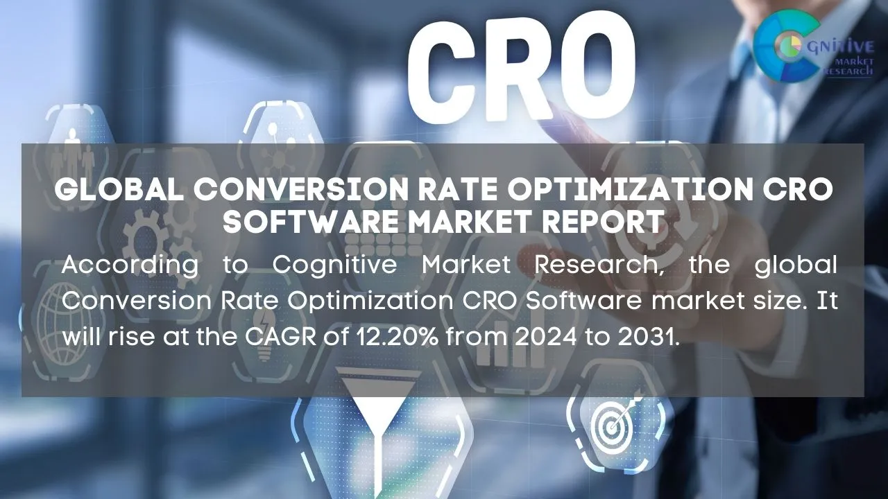 Conversion Rate Optimization CRO Software Market Report