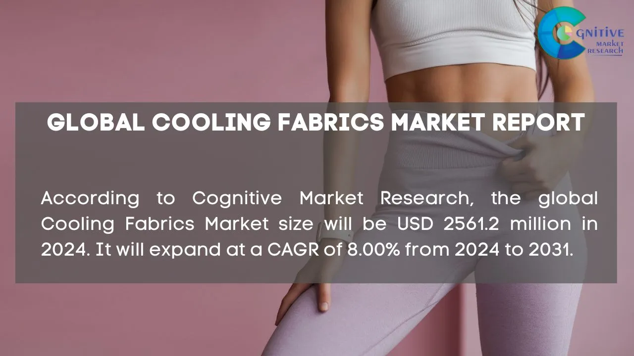 Cooling Fabrics Market Report
