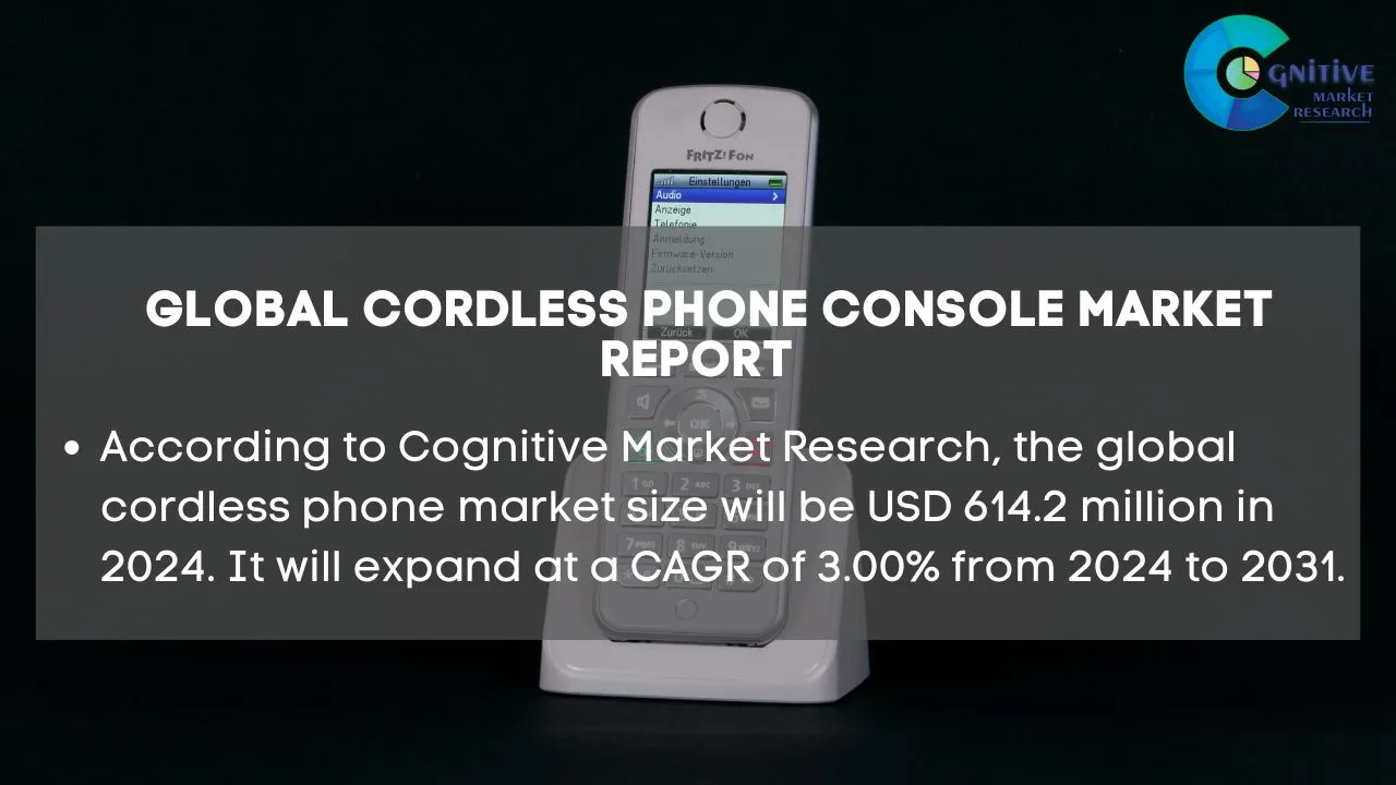 Cordless Phone Market Report