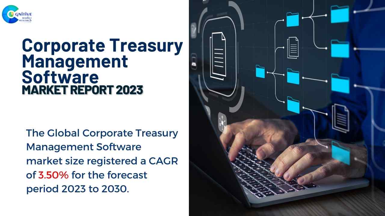 Corporate Treasury Management Software Market Report
