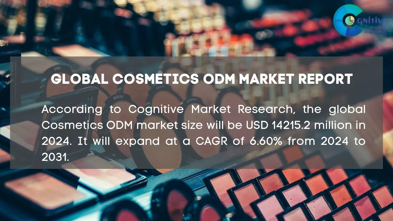 Cosmetics ODM Market Report