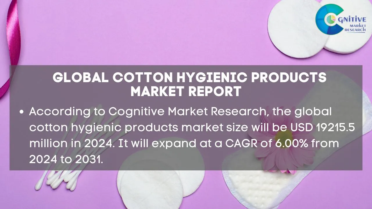 Cotton Hygienic Products Market Report