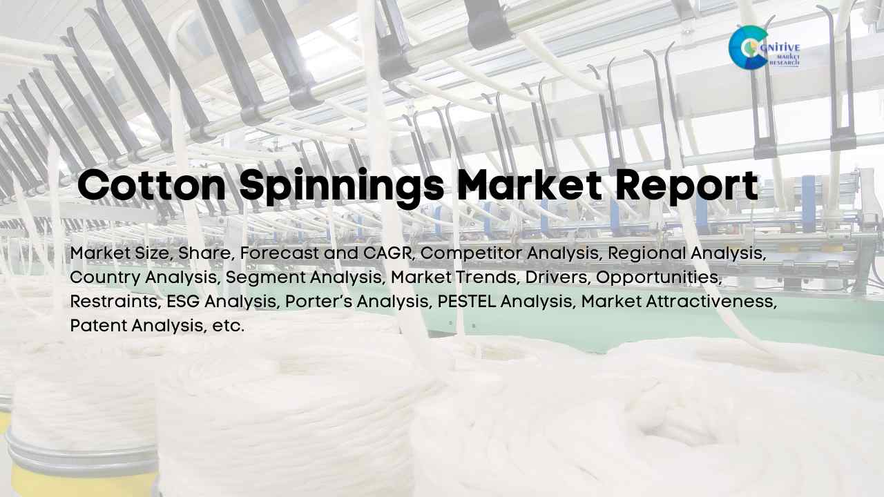Cotton Spinnings Market Report