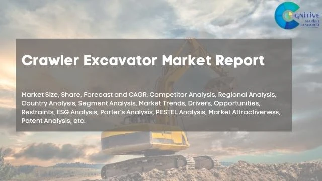 Crawler Excavator Market Report