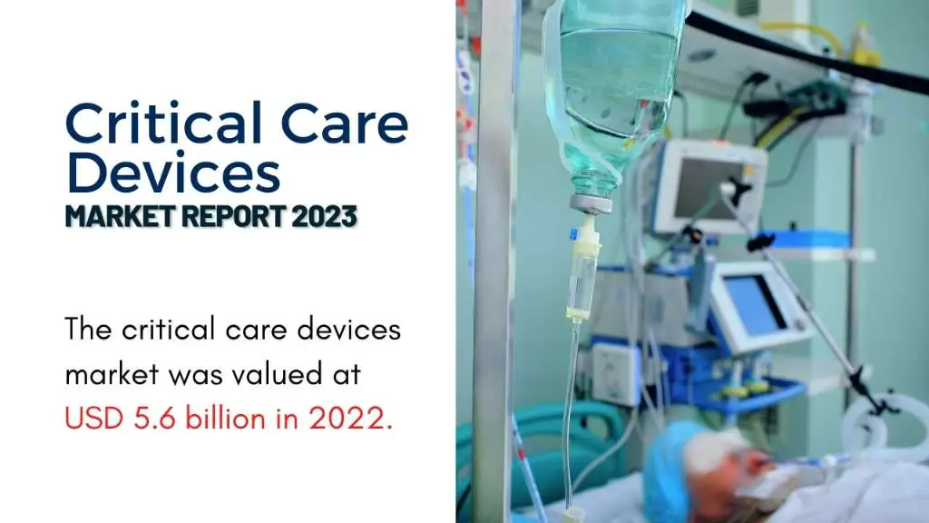 Critical Care Devices Market Report