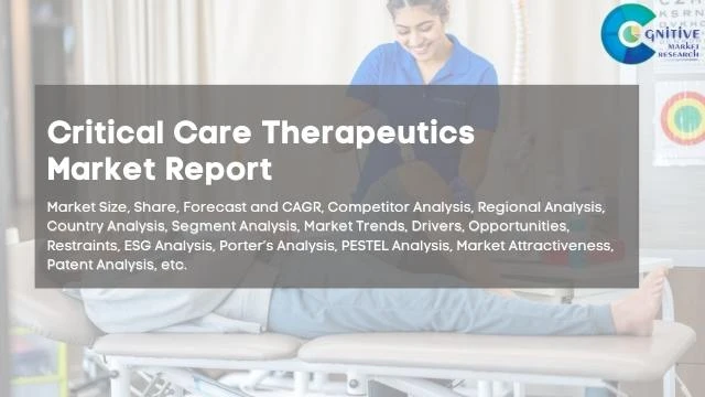 Critical Care Therapeutics Market Report