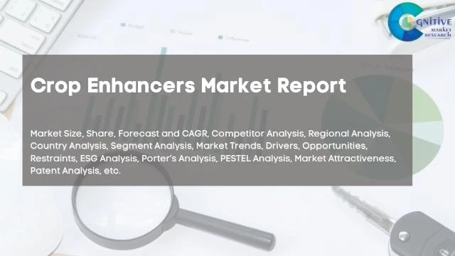 Crop Enhancers Market Report