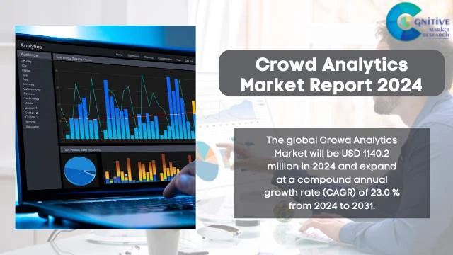 Crowd Analytics Market Report