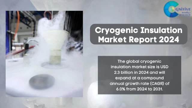 Cryogenic Insulation Market Report