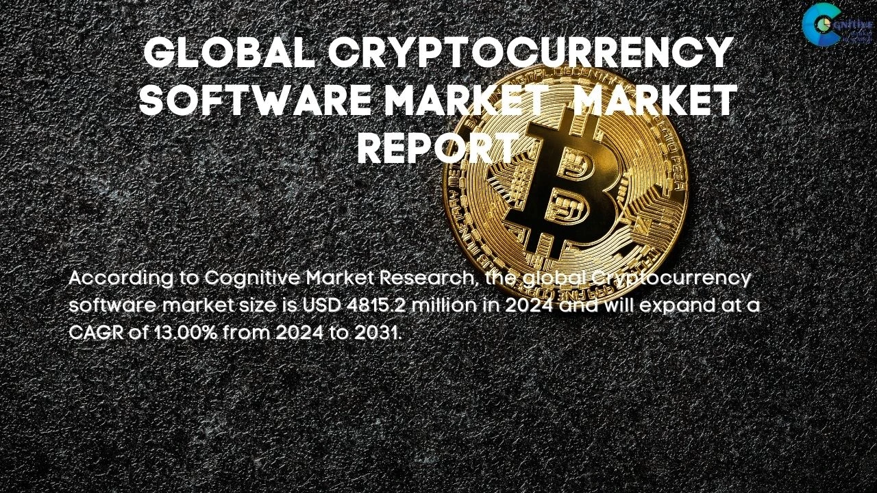 Cryptocurrency Software Market Report