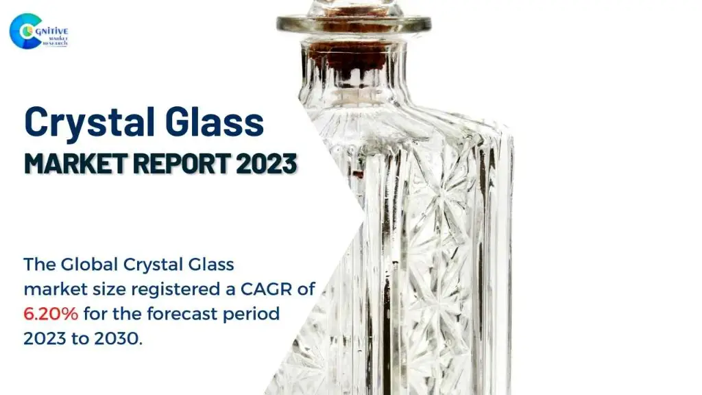 Crystal Glass Market Report