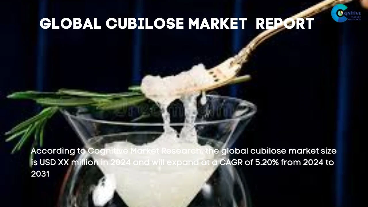 Cubilose Market Report